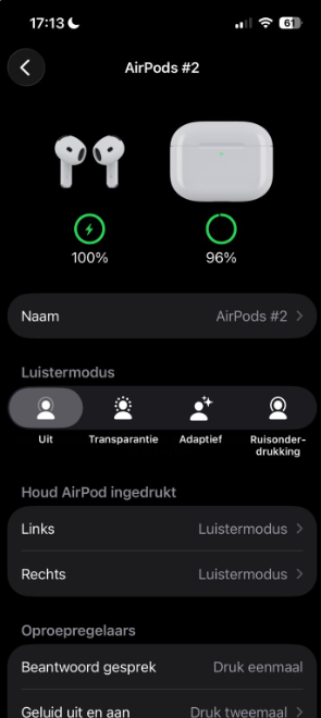 Airpods 4